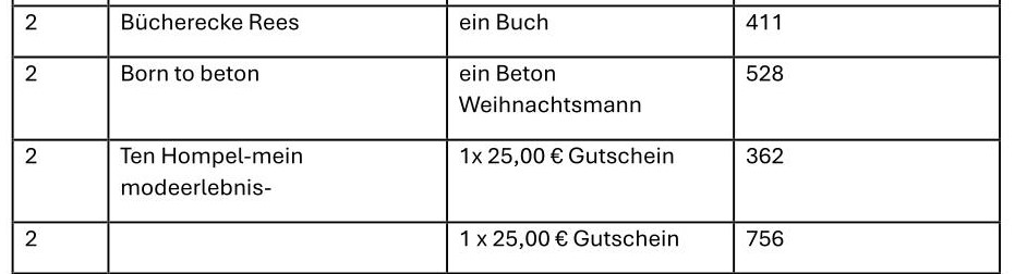 Weihnachtskalender_FV_2025-Tag_2