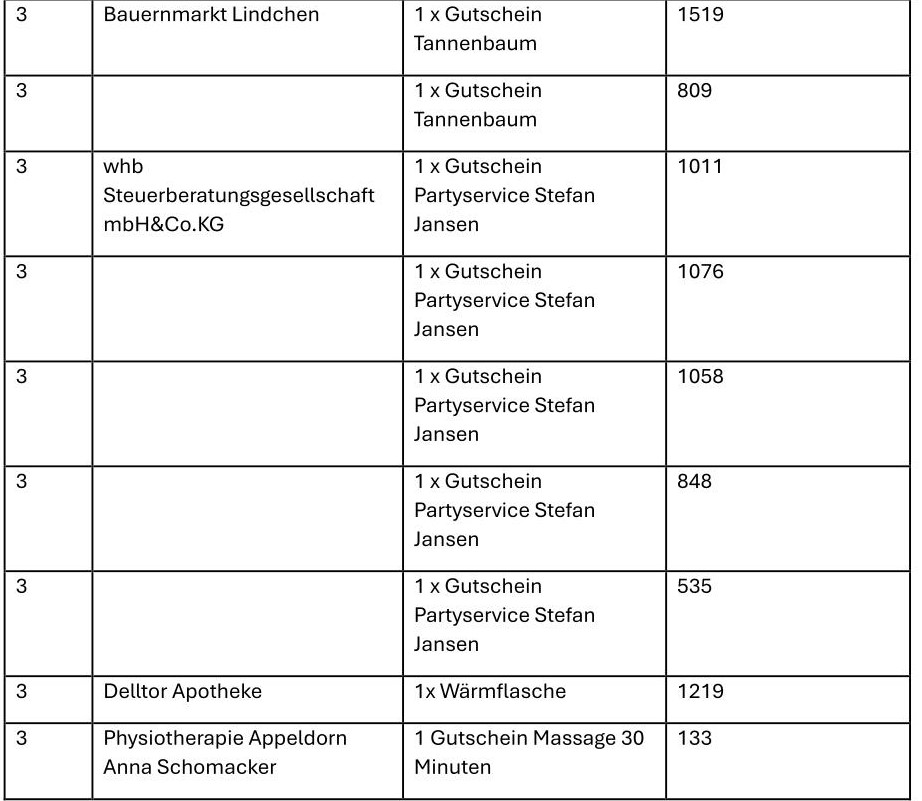 Weihnachtskalender_FV_2025-Tag_3