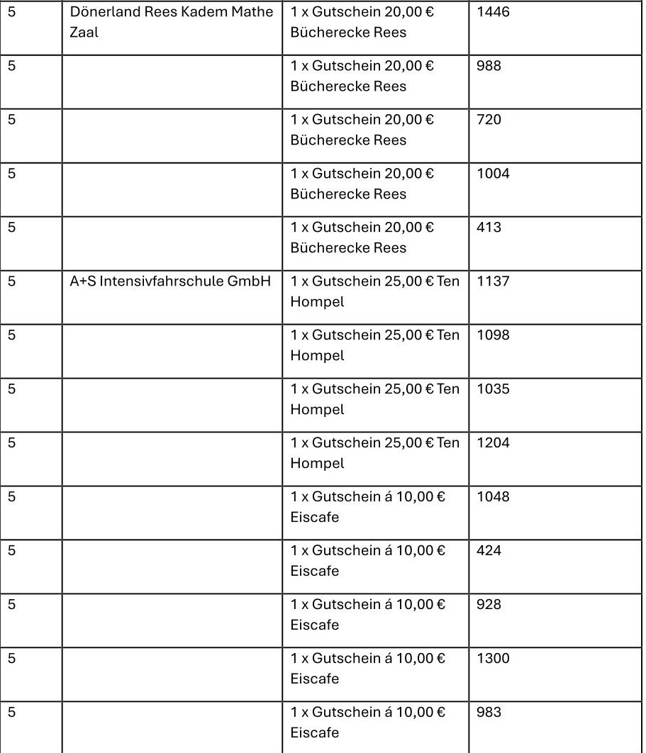 Weihnachtskalender_FV_2025-Tag_5