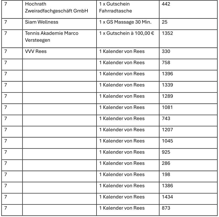 Weihnachtskalender_FV_2025-Tag_7